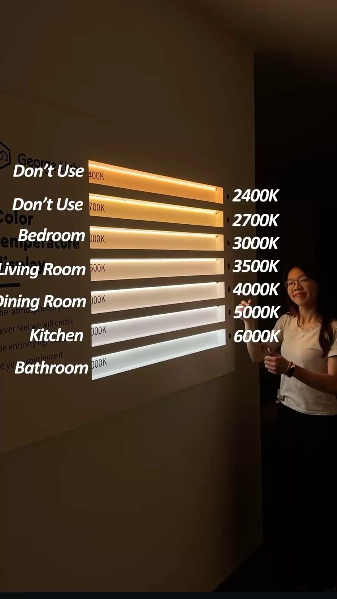 25 Living Room Wall Lamp Ideas for Warm - 20. Mounted Spotlights for Accent Lighting 1